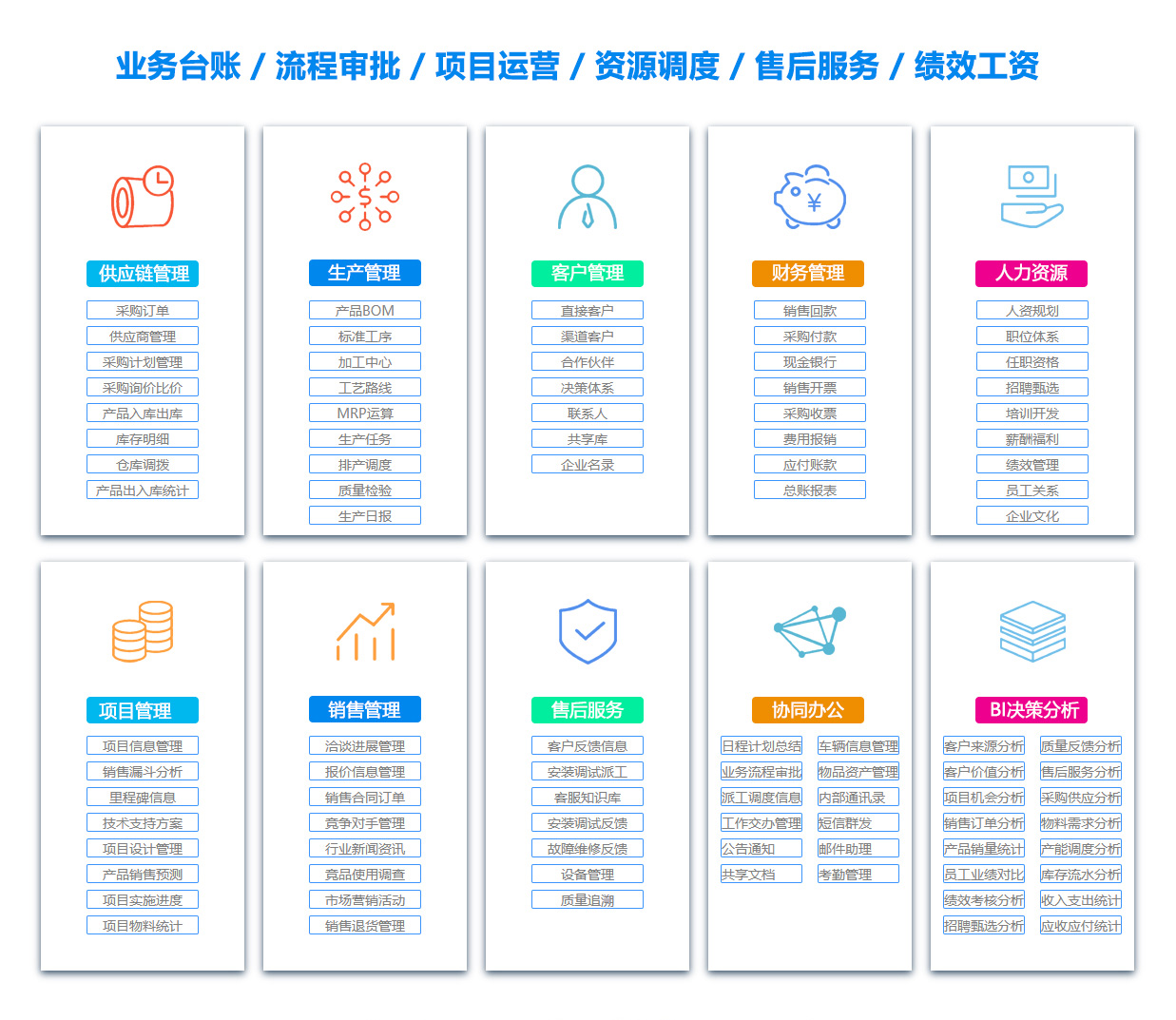 河源OA系统